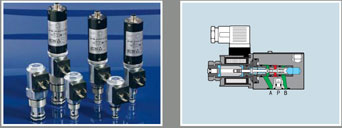 ATOS 零泄漏阀插装阀