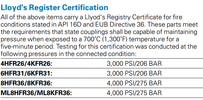 HKFR Series ISO 7241-1 BOP-3